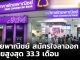 ธนาคารไทยพาณิชย์, SCB,สมัครใจลาออก,จากด้วยใจ,อายุครบ 55 ปี,โควิด19,โควิด-19