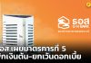 ธอส.,ธนาคารอาคารสงเคราะห์,โครงการ ธอส. ช่วยคนไทย ร่วมสร้างชาติ,พักชำระเงินต้น,ลดดอกเบี้ย,โควิด-19,โควิด19